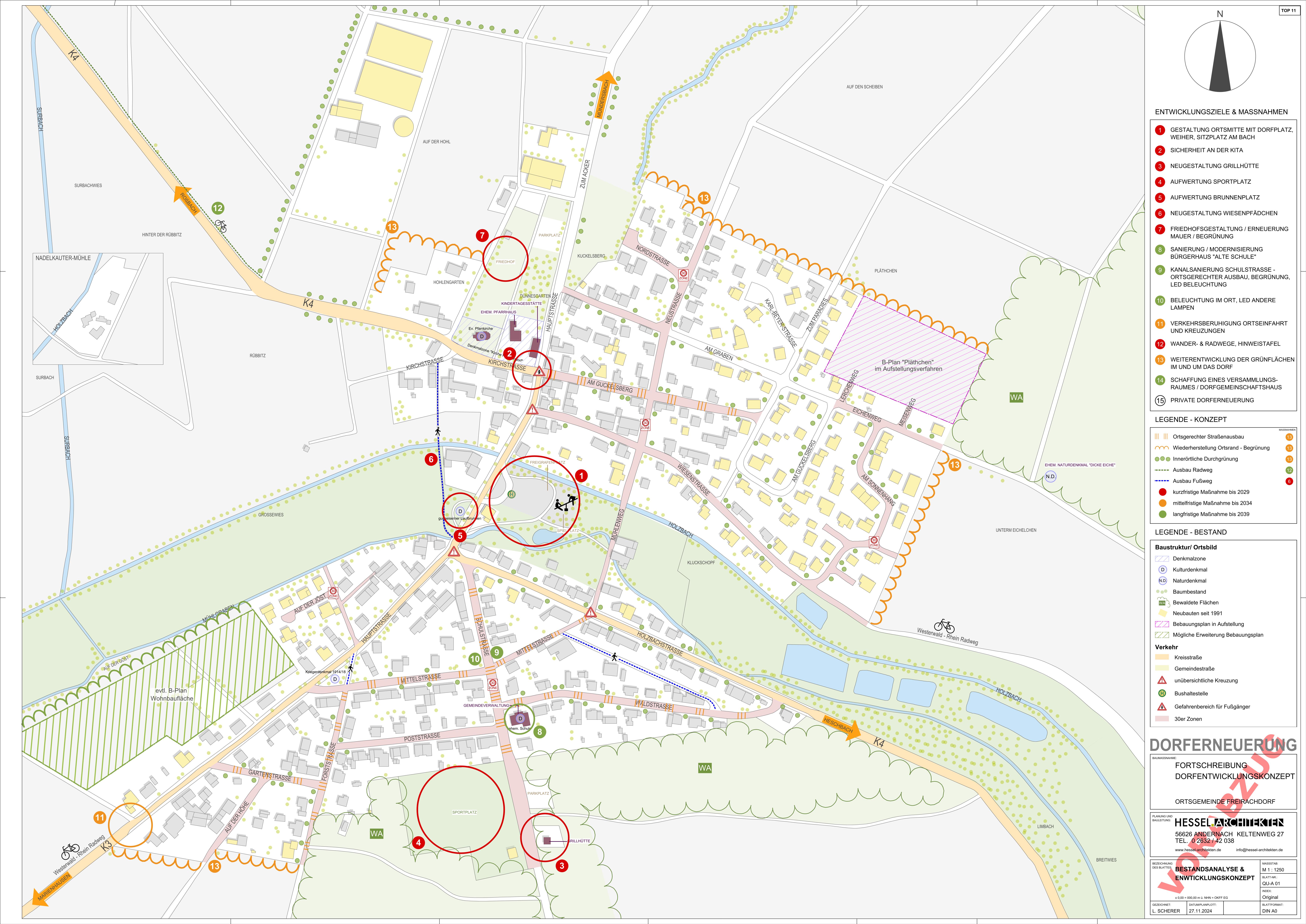 Dorferneuerung Konzept Plan